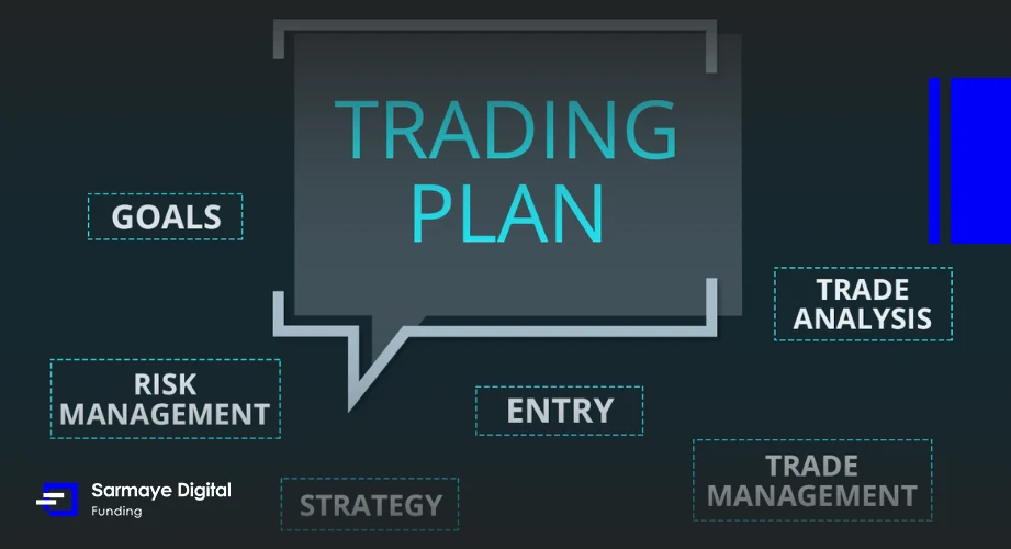 اهمیت تریدینگ پلن در معاملات