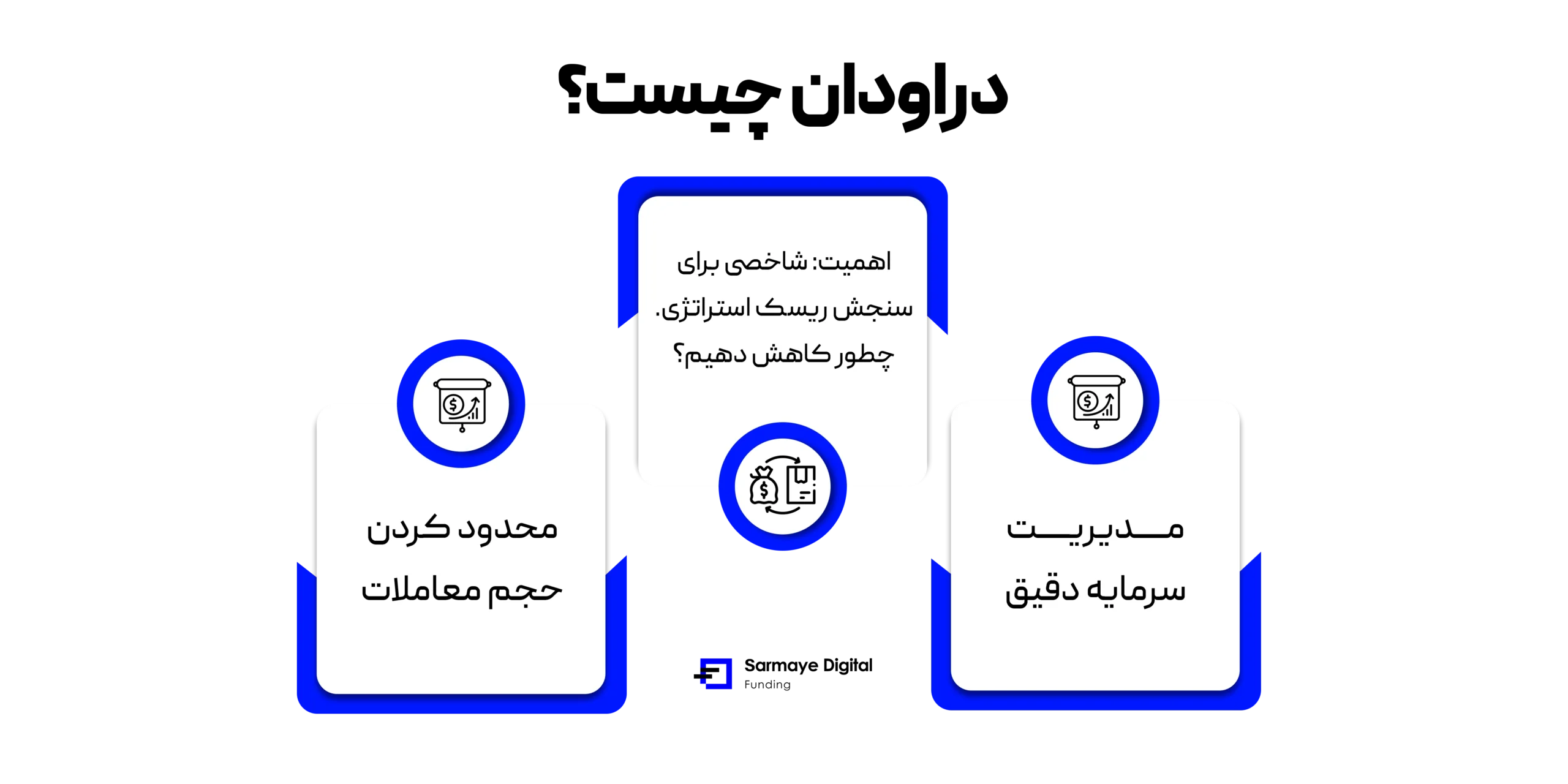 دراودان چیست