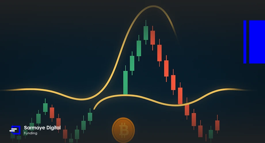 What is mean reversion