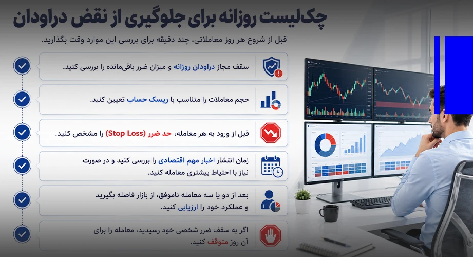 چکلیست روزانه برای جلوگیری از نقض دراودان
