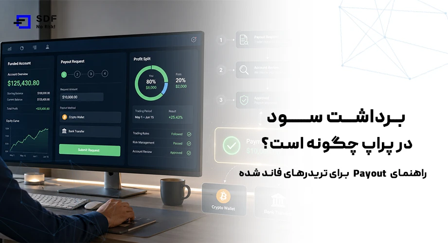 برداشت سود در پراپ چگونه است