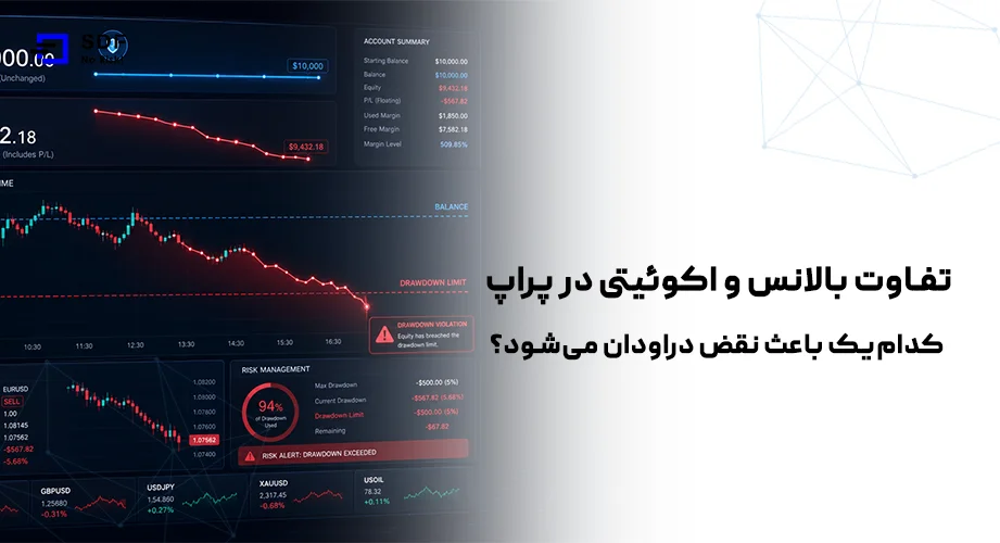 تفاوت بالانس و اکوئیتی در پراپ