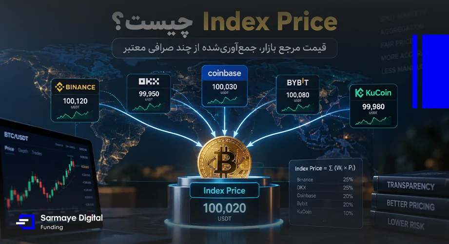 Index Price چیست؟
